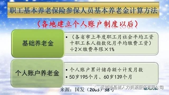 【晶誠(chéng)人力】個(gè)體工商戶和靈活就業(yè)怎樣繳納社保劃算？