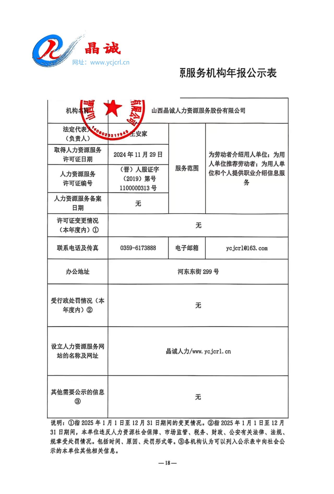 山西晶誠2025年度經(jīng)營性人力資源服務機構年報公示